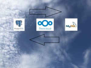 How to migrate Nextcloud 17 Database Backend from MySQL to postgreSQL
